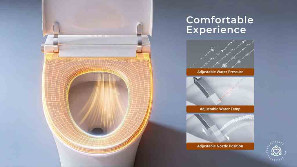 Smart toilet: Adjustable water pressure, temperature, and nozzle position for a personalized, comfortable bathroom.