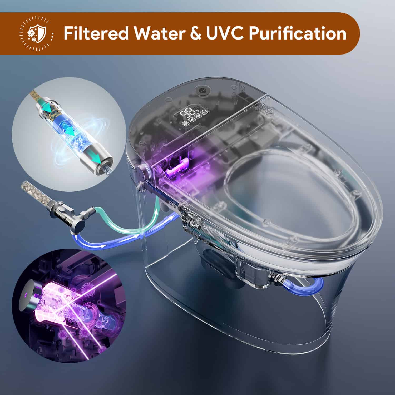 ST12U Smart Toilet advanced water purifier with UV and filtration technology for clean wash water.