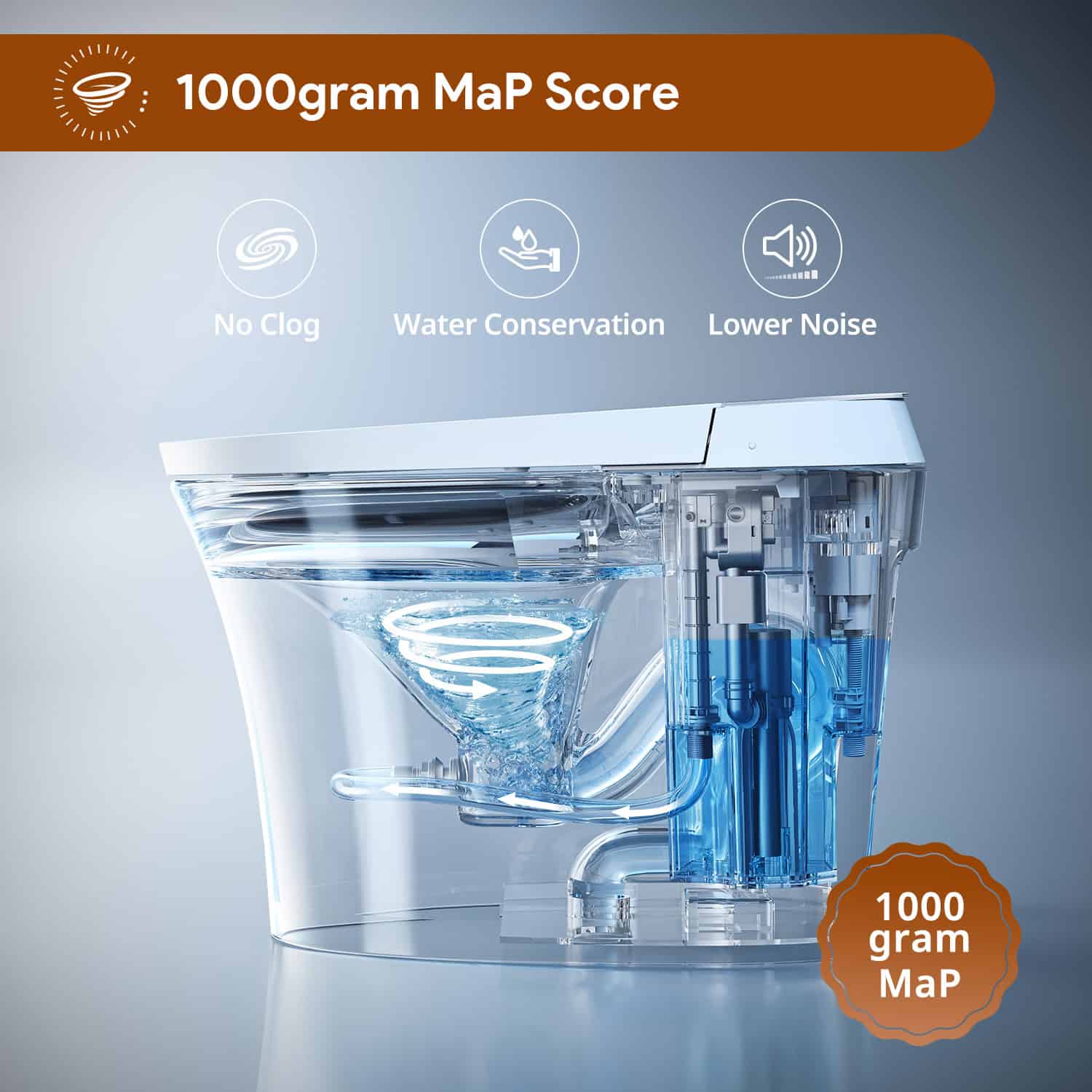 Uncle Brown toilet flush system with 1000g MaP score for powerful flush.